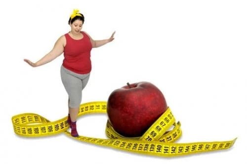 Metabolizma Hızlandıran 25 Altın Kural